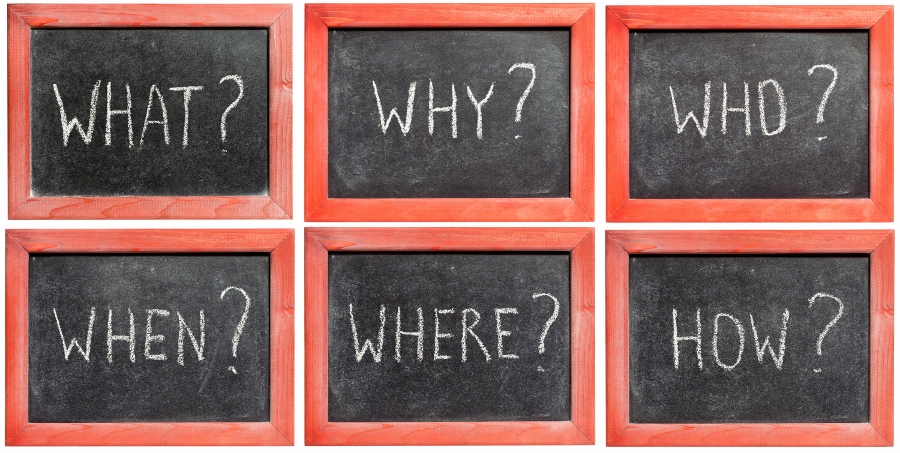 Use for where here. Картинки this week. weekdays. days of the week. what where when.