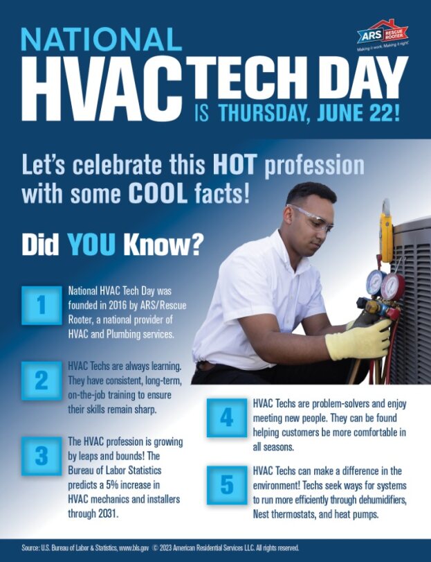 National HVAC Tech Day is Thursday, June 22!